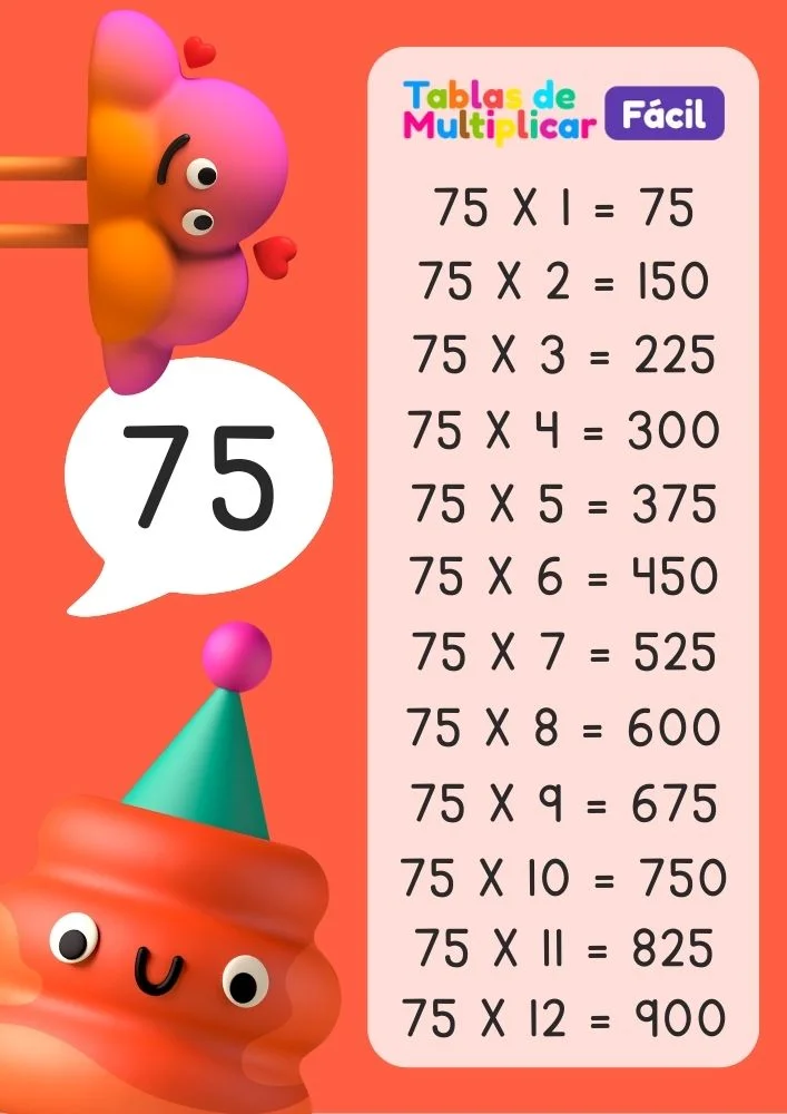 Tabla del 75 para niños, descargar PDF para imprimir